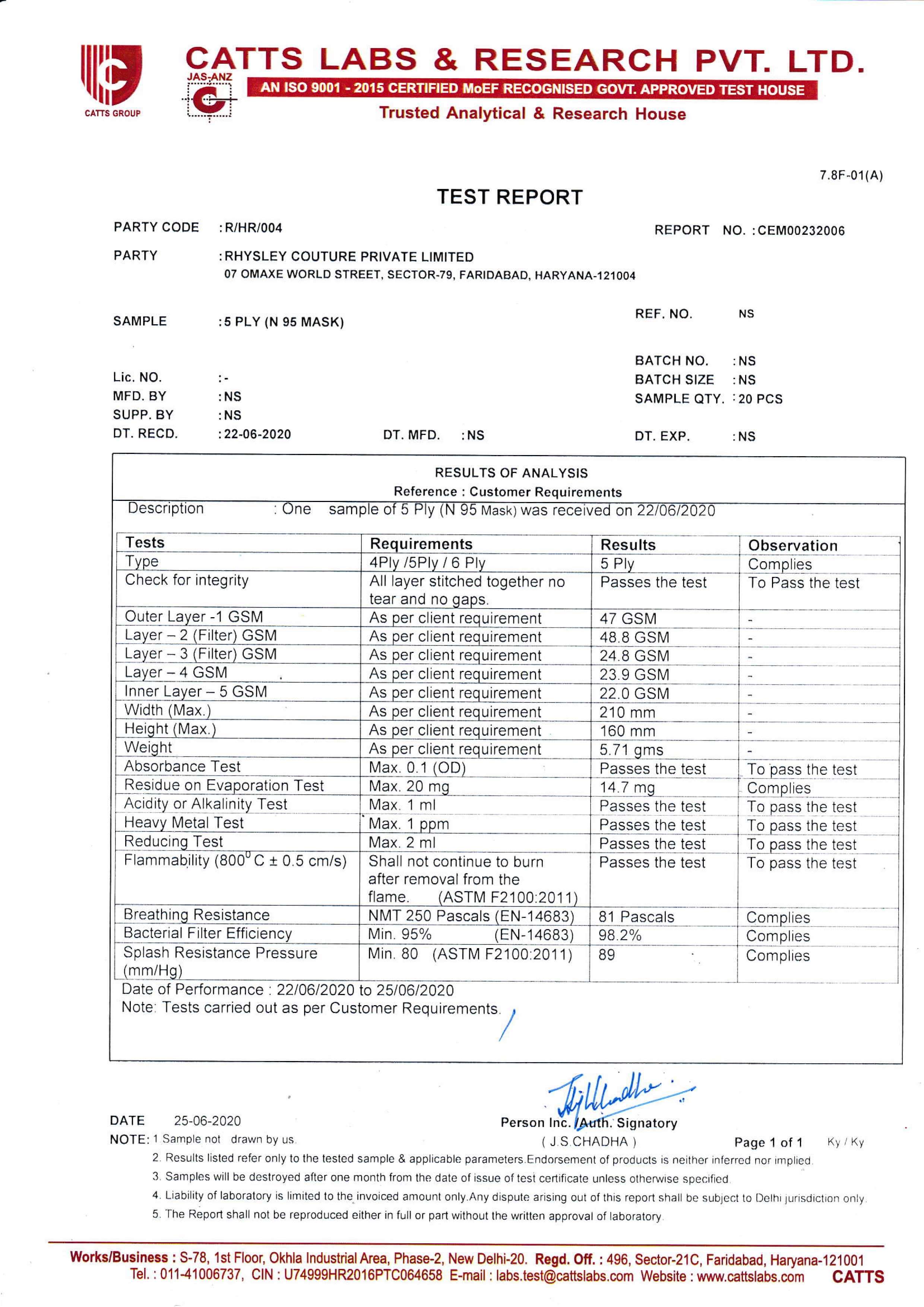 FDA, Sitra, CE, ISO approved Top Notch Face Mask